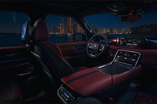 Dashboard View of Patrol