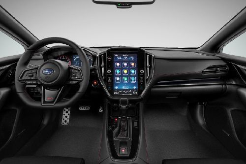 Dashboard View of دبليو آر إكس