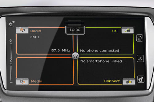 Ciaz touch screen