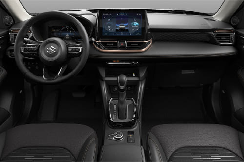 Dashboard View of Across