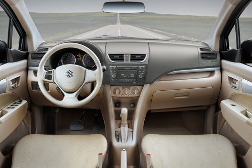 Dashboard View of ارتيجا