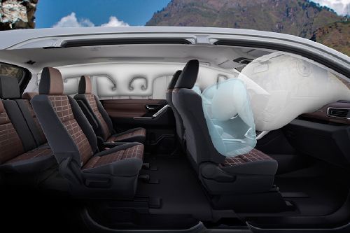 تويوتا إنوفا AirBags View