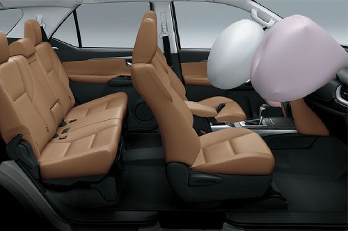 Toyota Fortuner AirBags View