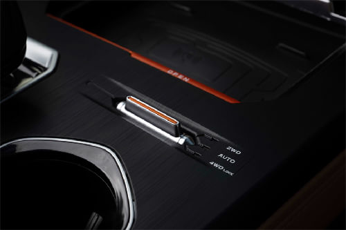 Center Controls of Changan UNI-K