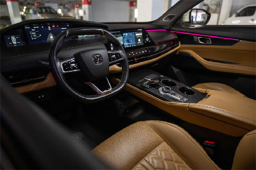 Dashboard View of UNI-K