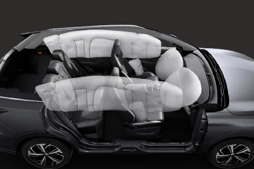 JAC JS6 AirBags View